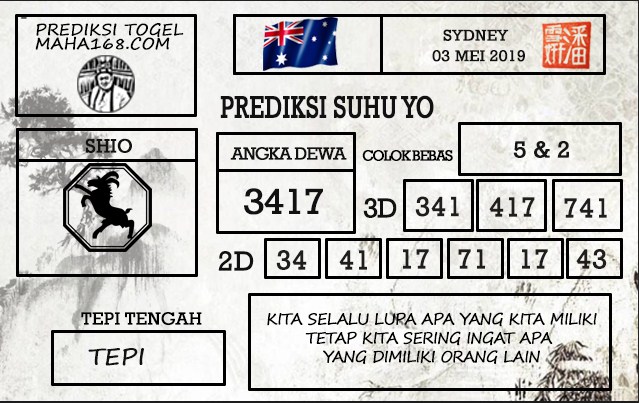Prediksi Togel Sydney Hari Ini Tanggal 03 Mei 2019
