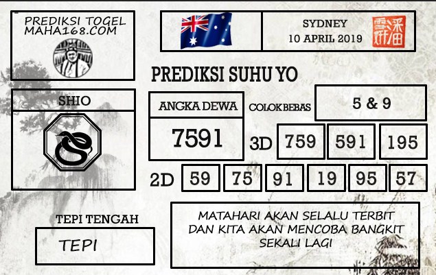 Prediksi Togel Sydney Hari Ini Tanggal 10 April 2019