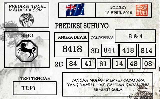 Prediksi Togel Sydney Hari Ini Tanggal 12 April 2019