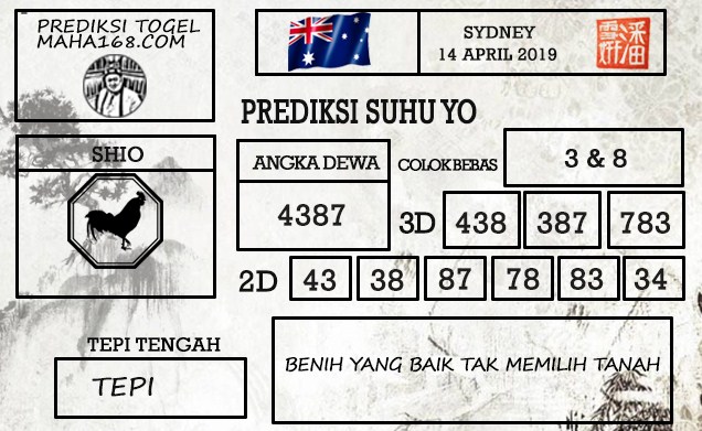 Prediksi Togel Sydney Hari Ini Tanggal 14 April 2019