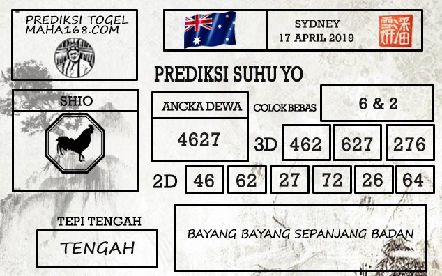 Prediksi Togel Sydney Hari Ini Tanggal 17 April 2019