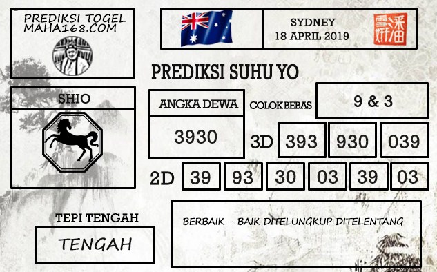Prediksi Togel Sydney Hari Ini Tanggal 18 April 2019