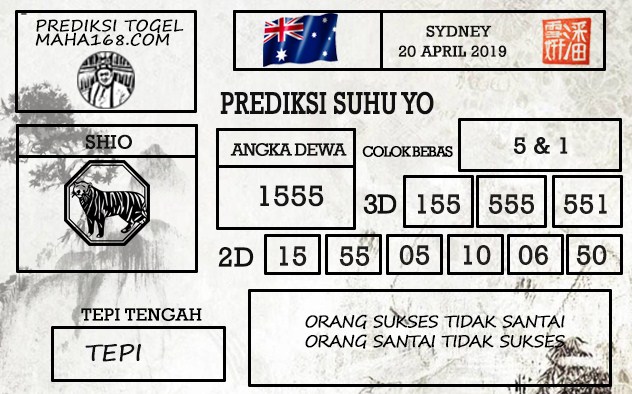 Prediksi Togel Sydney Hari Ini Tanggal 20 April 2019