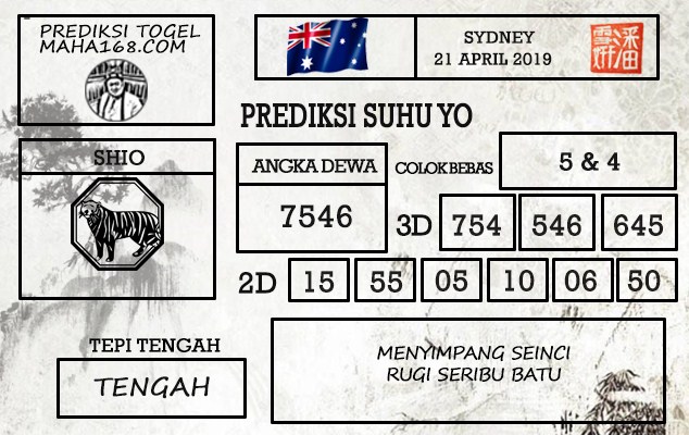 Prediksi Togel Sydney Hari Ini Tanggal 21 April 2019