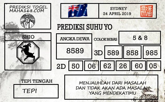 Prediksi Togel Sydney Hari Ini Tanggal 24 April 2019