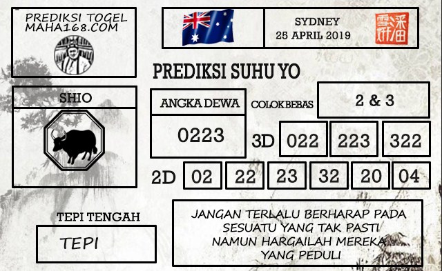Prediksi Togel Sydney Hari Ini Tanggal 25 April 2019