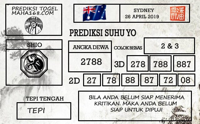 Prediksi Togel Sydney Hari Ini Tanggal 26 April 2019