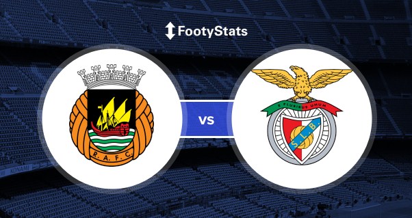 Prediksi Skor Bola Rio Ave vs Benfica 12 Mei 2019