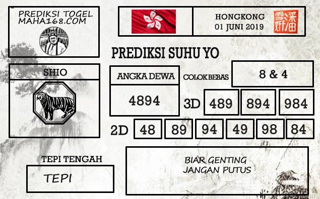Prediksi Togel Hongkong Hari Ini Tanggal 01 Juni 2019