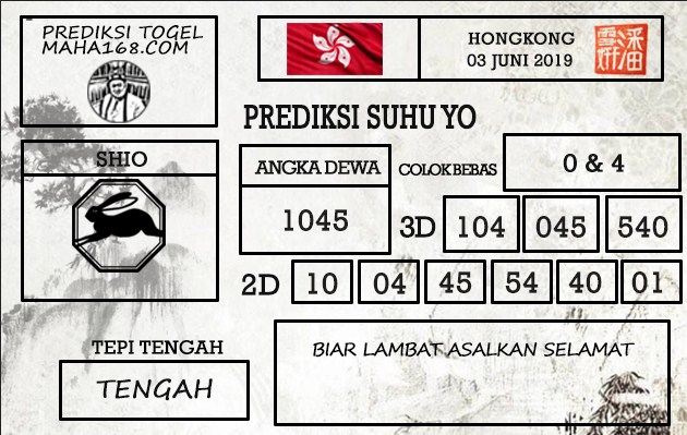 Prediksi Togel Hongkong Hari Ini Tanggal 03 Juni 2019