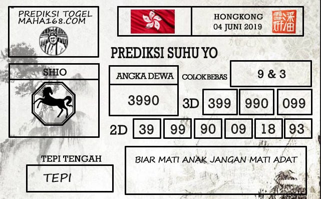 Prediksi Togel Hongkong Hari Ini Tanggal 04 Juni 2019