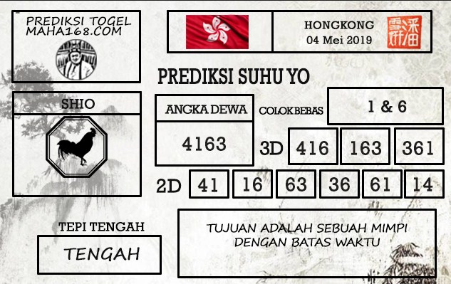 Prediksi Togel Hongkong Hari Ini Tanggal 04 Mei 2019