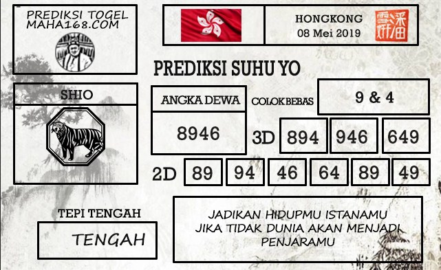 Prediksi Togel Hongkong Hari Ini Tanggal 08 Mei 2019