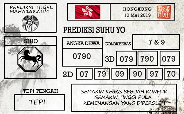 Prediksi Togel Hongkong Hari Ini Tanggal 10 Mei 2019