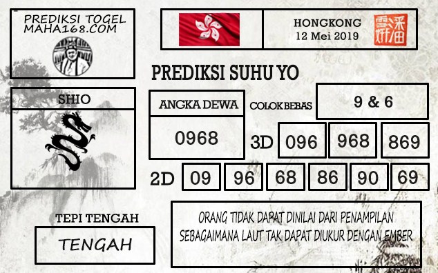 Prediksi Togel Hongkong Hari Ini Tanggal 12 Mei 2019
