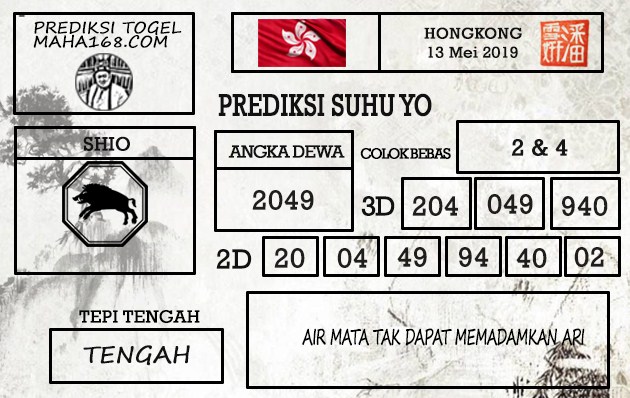 Prediksi Togel Hongkong Hari Ini Tanggal 13 Mei 2019
