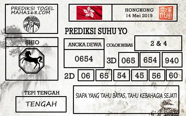 Prediksi Togel Hongkong Hari Ini Tanggal 14 Mei 2019