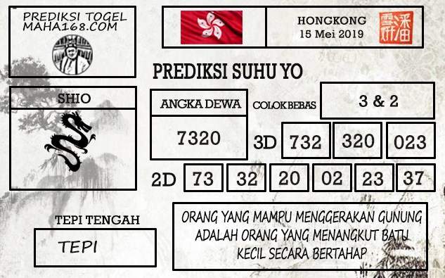 Prediksi Togel Hongkong Hari Ini Tanggal 15 Mei 2019