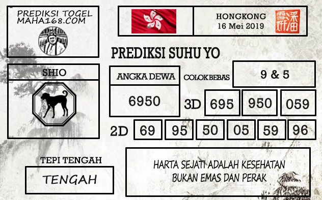 Prediksi Togel Hongkong Hari Ini Tanggal 16 Mei 2019