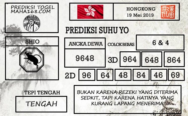 Prediksi Togel Hongkong Hari Ini Tanggal 19 Mei 2019