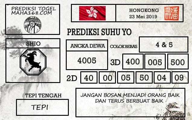 Prediksi Togel Hongkong Hari Ini Tanggal 23 Mei 2019