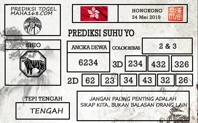 Prediksi Togel Hongkong Hari Ini Tanggal 24 Mei 2019