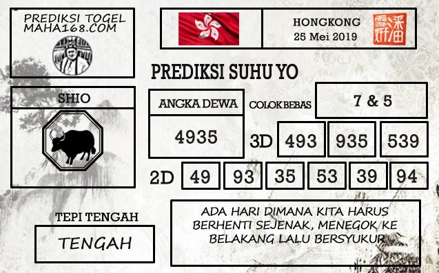 Prediksi Togel Hongkong Hari Ini Tanggal 25 Mei 2019