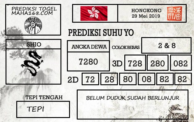 Prediksi Togel Hongkong Hari Ini Tanggal 29 Mei 2019