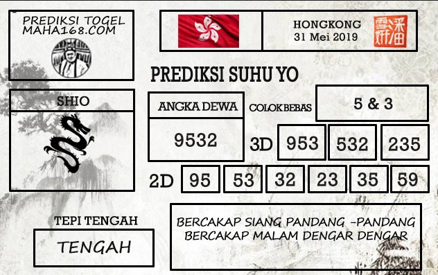 Prediksi Togel Hongkong Hari Ini Tanggal 31 Mei 2019