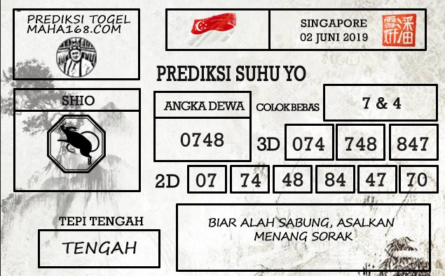 Prediksi Togel Singapore adalah salah satu pasaran togel yang sangat unpredictable. Angka yang keluar dari pasaran Singapore sangat sering membuat para petaruh tercengang. Angka double, angka kecil dan keluar berturut - turut selama dua tiga hari tak heran lagi untuk pasaran Singapore. Tapi alur keluarannya nomer pada pasaran Singapore menurut Suhu Yo adalah sesuatu yang mudah ditebak dan ada perhitungannya. Pasti para pembaca penasaran siapa sebenarnya Suhu Yo dan bagaimana Beliau menghitung prediksi togel Singapore ini.
Siapa Suhu Yo Dan Cara Prediksi nya?
Tim MAHA168 pertama kali mengenal Suhu Yo dari salah satu stasiun TV swasta nasional. Saat itu beliau menjadi salah satu narasumber di acara TV tersebut. Membicarakan tentang prediksi, tentang hal apa yang akan terjadi ditahun baru 2012 silam. Dan benar saja beberapa hal tentang apa yang akan terjadi tahun 2012 benar - benar terjadi. Seperti meninggalnya penyanyi top dunia Whitney Houston, Badai isaac 2012 dan trend gangnam style yang mendunia. Semua prediksi - prediksi itu disampaikan oleh Suhu Yo secara Live di TV. Dari sanalah Tim MAHA168 pergi menemui Suyu Yo dikediaman Beliau di daerah Sunter, Jakarta Utara.
Di komplek perumahan mewah nan mega disanalah pertama kali Tim MAHA168 bertemu dengan Suhu Yo. Sifat yang ramah tak menunjukan sedikitpun beliau adalah seorang publik figure terkenal. Dari perbincangan yang cukup hangat dengan Suhu Yo. Suhu Yo menjelaskan bahwa hal yang terjadi didunia semua terjadi sudah berdasarkan sebab dan akibat. Dan sangat memungkinkan untuk manusia mempelajari cara perhitungannya. Termasuk didalamnya perhitungan prediksi togel Singapore yang sangat susah ditebak. Suhu Yo menyampaikan bahwa Beliau memggunakan metode perhitungan Feng Sui yang artinya perhitungan Angin dan Air. Menurut Suhu Yo dialam semesta ini terdapat banyak sekali element - element yang menyebab terjadinya sesuatu hal dan unsur yang paling menonjol adalah angin dan air. Tapi metode ini tidak mudah untuk dipelajari, dan butuh waktu bertahun - tahun untuk menguasainya. Suhu Yo menawarkan pertolongan membantu para pemain togel untuk mendapatkan prediksi togel setiap harinya. Tapi Suhu Yo hanya memberikan prediksi togel pasaran Singapore saja. Simak prediksi togel Singapore dari Suhu Yo hari ini...
Prediksi Togel Singapore dari Suhu Yo
Prediksi Togel Singapore hari Sabtu tanggal 26 Juni 2019 yang telah dihitung sesuai dengan motode perhitungan Feng Sui ala Suhu yo
Angka Dewa = 5612
3D = 521,615,125
2D = 12,65,51,26,15,61
Colok Bebas = 6 & 2
Shio = Babi
Tengah Tepi = Tepi
Angka prediksi togel diatas dikirim langsung oleh Suhu Yo kepada tim MAHA168 untuk membantu para pemain togel mendapatkan prediksi. Kalau sudah mendapatkan prediksi togel langsung dari ahli Feng Sui pastinya para pemain gak akan binggung lagi hadapin pasaran Togel Singapore yang katanya susah ditebak dan sangat unpredictable. Setelah yakin dengan pilihan angka yang diberikan Suhu Yo jangan lupa untuk bermain bersama kami maha168.info
Baca Juga : Prediksi Togel Singapore