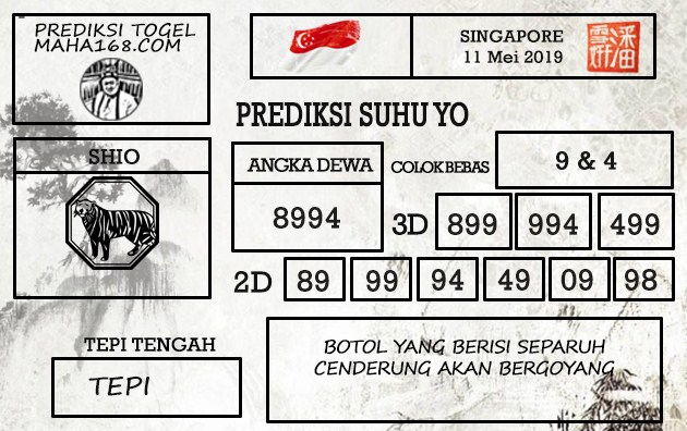 Prediksi Togel Singapore Hari Ini Tanggal 11 Mei 2019