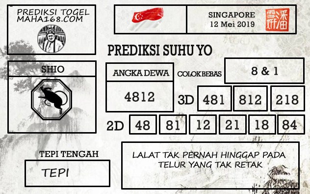 Prediksi Togel Singapore Hari Ini Tanggal 12 Mei 2019