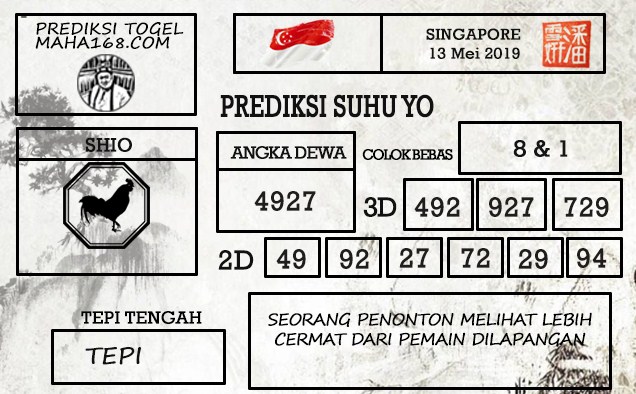 Prediksi Togel Singapore Hari Ini Tanggal 13 Mei 2019