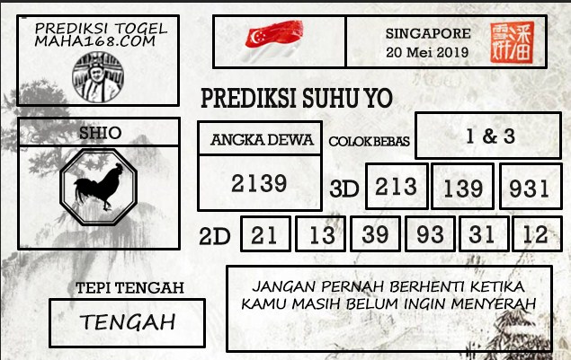 Prediksi Togel Singapore Hari Ini Tanggal 20 Mei 2019