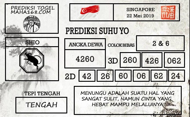 Prediksi Togel Singapore Hari Ini Tanggal 22 Mei 2019