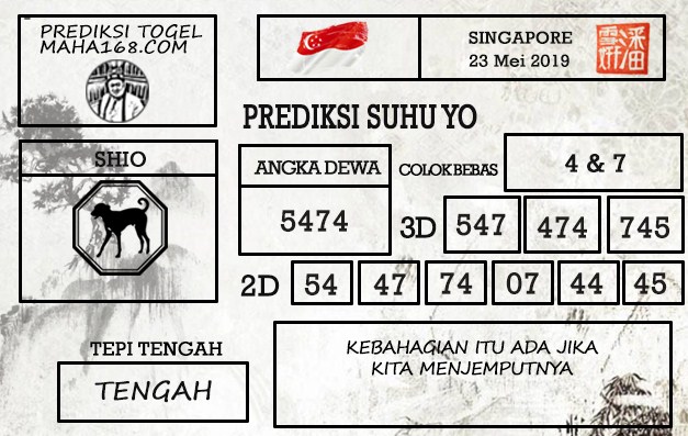 Prediksi Togel Singapore Hari Ini Tanggal 23 Mei 2019