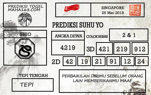 Prediksi Togel Singapore Hari Ini Tanggal 25 Mei 2019