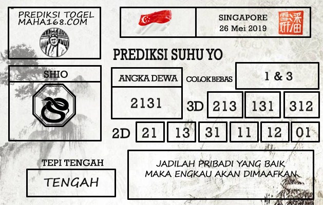 Prediksi Togel Singapore Hari Ini Tanggal 26 Mei 2019