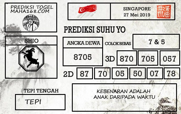 Prediksi Togel Singapore Hari Ini Tanggal 27 Mei 2019