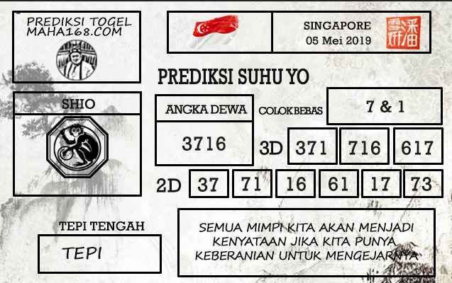 Prediksi Togel Singapura Hari Ini Tanggal 05 Mei 2019