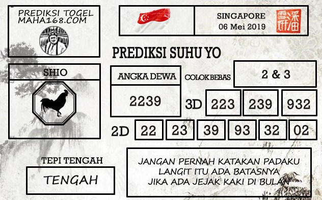 Prediksi Togel Singapura Hari Ini Tanggal 06 Mei 2019