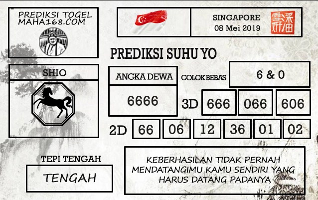 Prediksi Togel Singapura Hari Ini Tanggal 08 Mei 2019