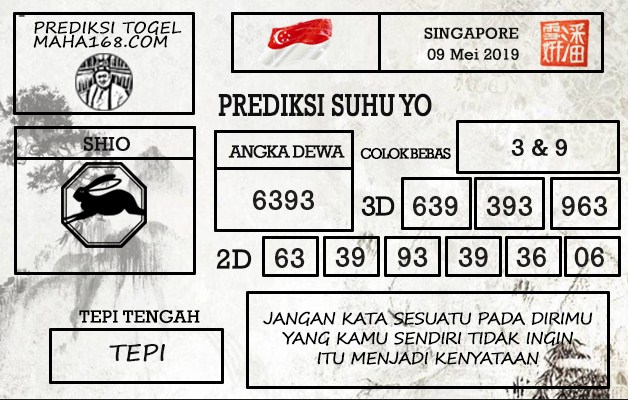 Prediksi Togel Singapura Hari Ini Tanggal 09 Mei 2019