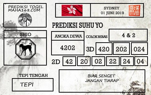 Prediksi Togel Sydney Hari Ini Tanggal 01 Juni 2019