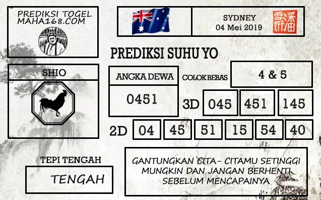 Prediksi Togel Sydney Hari Ini Tanggal 04 Mei 2019