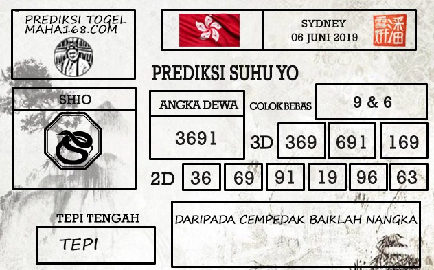 Prediksi Togel Sydney Hari Ini Tanggal 06 Juni 2019