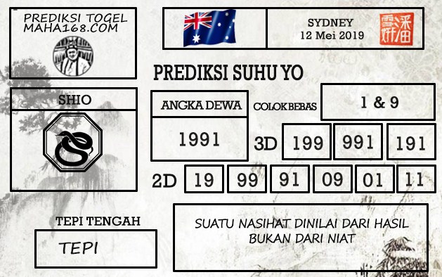 Prediksi Togel Sydney Hari Ini Tanggal 12 Mei 2019