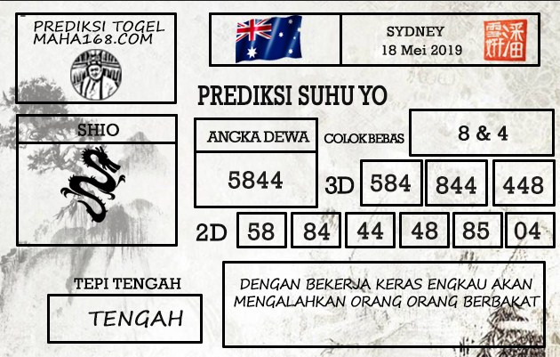 Prediksi Togel Sydney Hari Ini Tanggal 18 Mei 2019