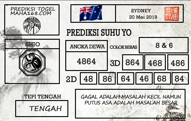Prediksi Togel Sydney Hari Ini Tanggal 20 Mei 2019