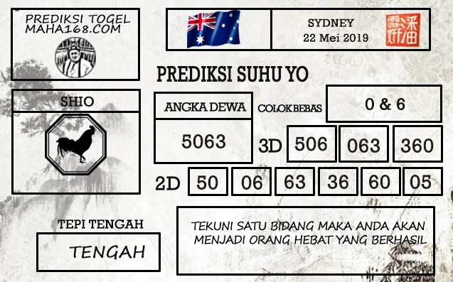 Prediksi Togel Sydney Hari Ini Tanggal 22 Mei 2019